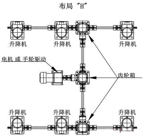 六臺絲桿升降臺機(jī)構(gòu)