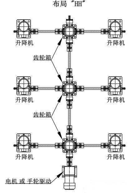 六臺絲桿升降臺機(jī)構(gòu)