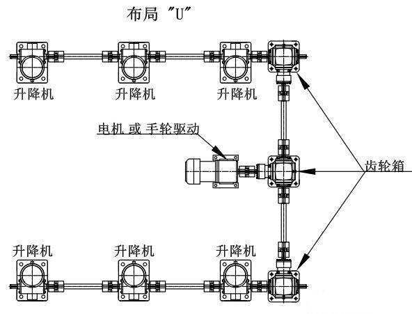 六臺絲桿升降臺機(jī)構(gòu)